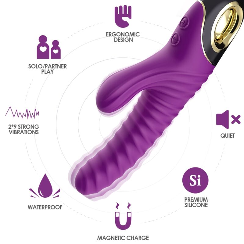 Image Vibromasseur Rabbit Eternity Armony